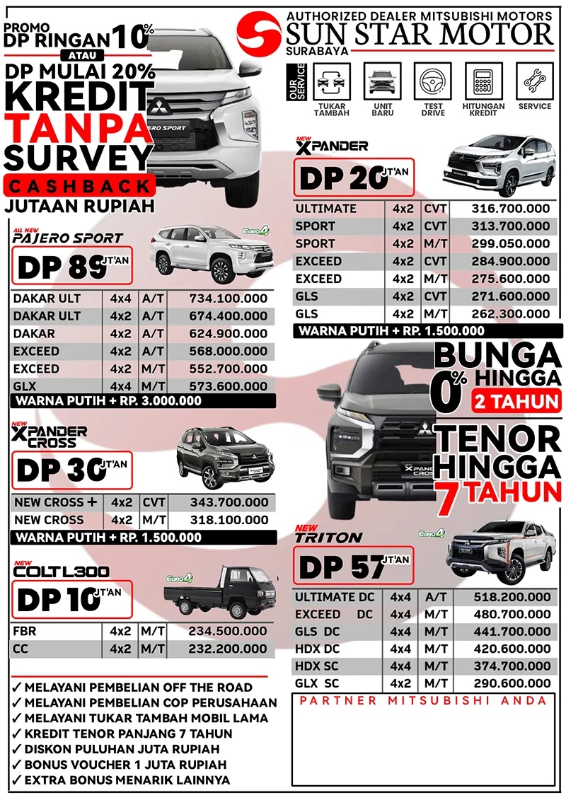 Harga Kendaraan Mitsubishi Mitsubishi Surabaya Jawa Timur